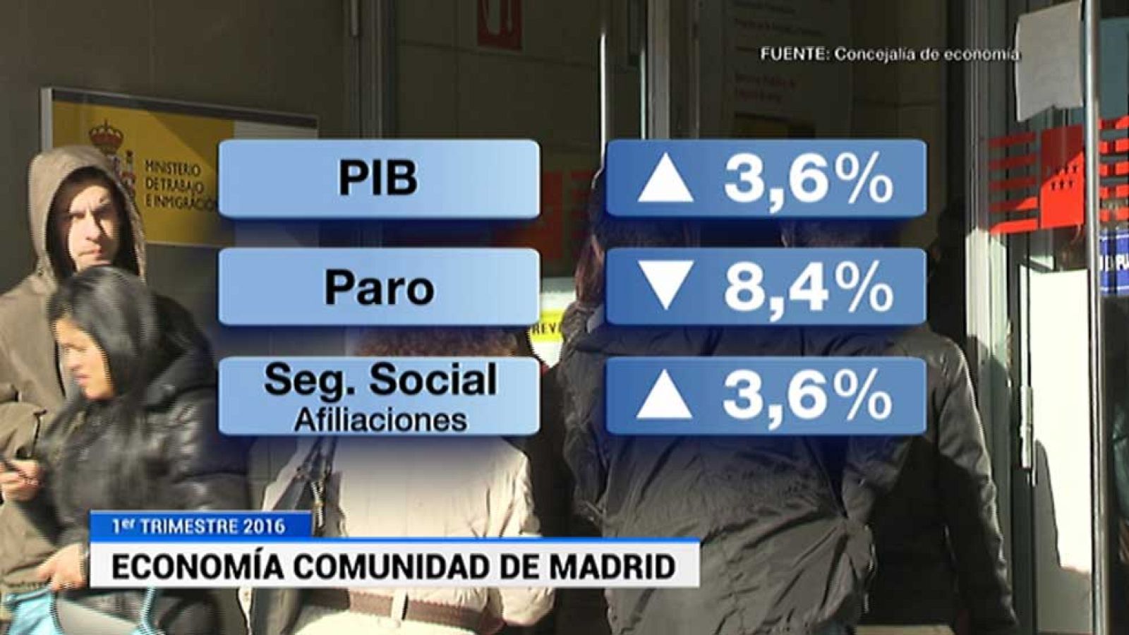 Informativo de Madrid - 26/05/16