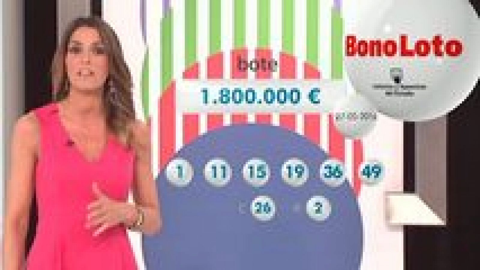 Loterías: Bonoloto + EuroMillones - 27/05/16 | RTVE Play