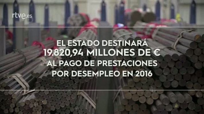 ¿Cuánto destina el Estado al paro?