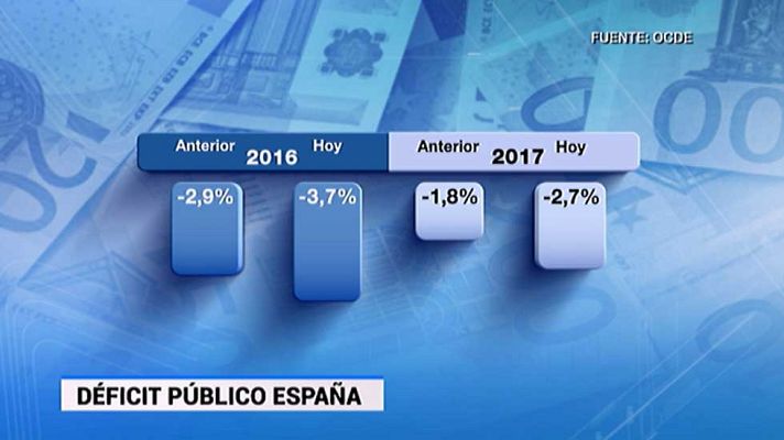 Telediario 1 - La OCDE eleva al 2,8% su previsión de crecimiento para España en 2016, pero rebaja la de 2017 al 2,3%