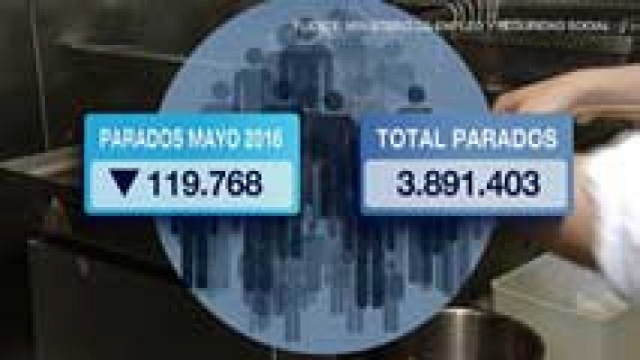 Telediario 1 - Telediario 1 en 4' - 02/06/16