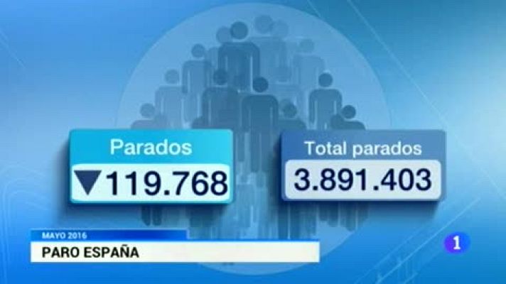 Noticias Aragón - En busca de empleo 02/06/2016