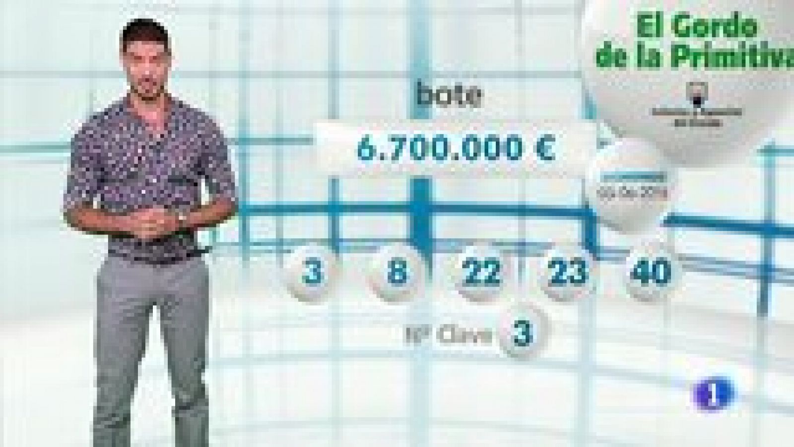 Loterías: El Gordo de la Primitiva - 05/06/16 | RTVE Play