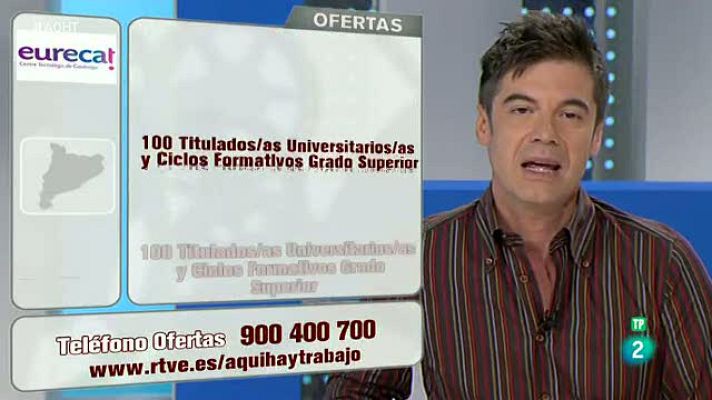 Aquí hay trabajo - 100 contratos en prácticas