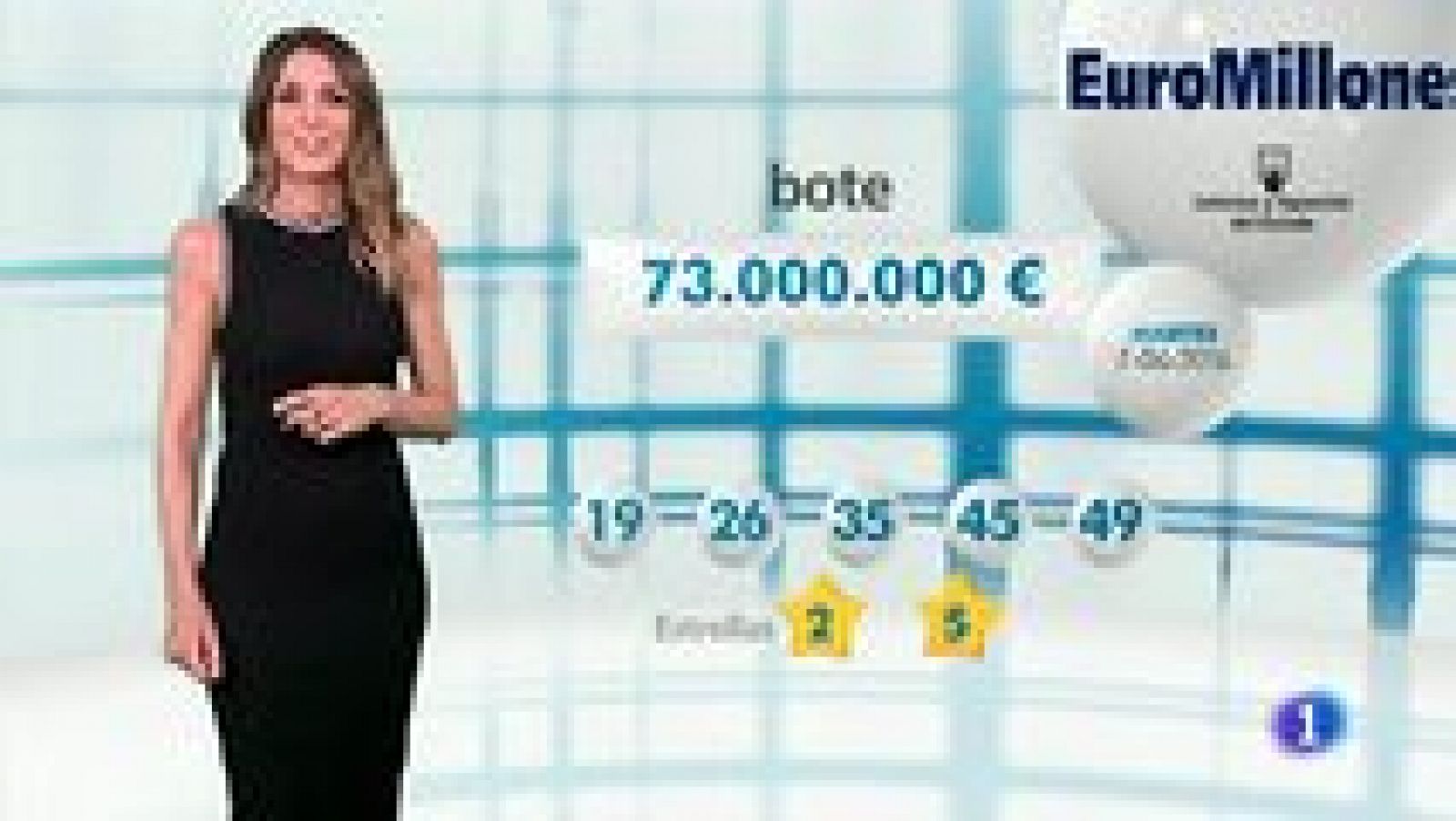 Loterías: Bonoloto + EuroMillones - 07/06/16 | RTVE Play