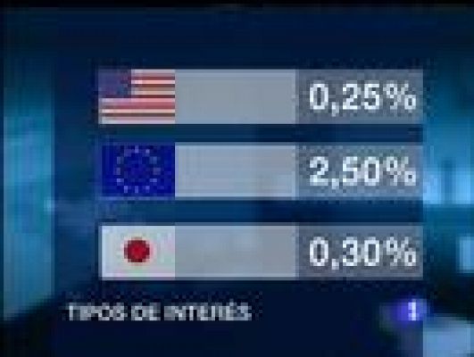 La FED deja los tipos en el 0,25%