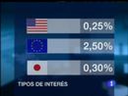  - La FED deja los tipos en el 0,25%