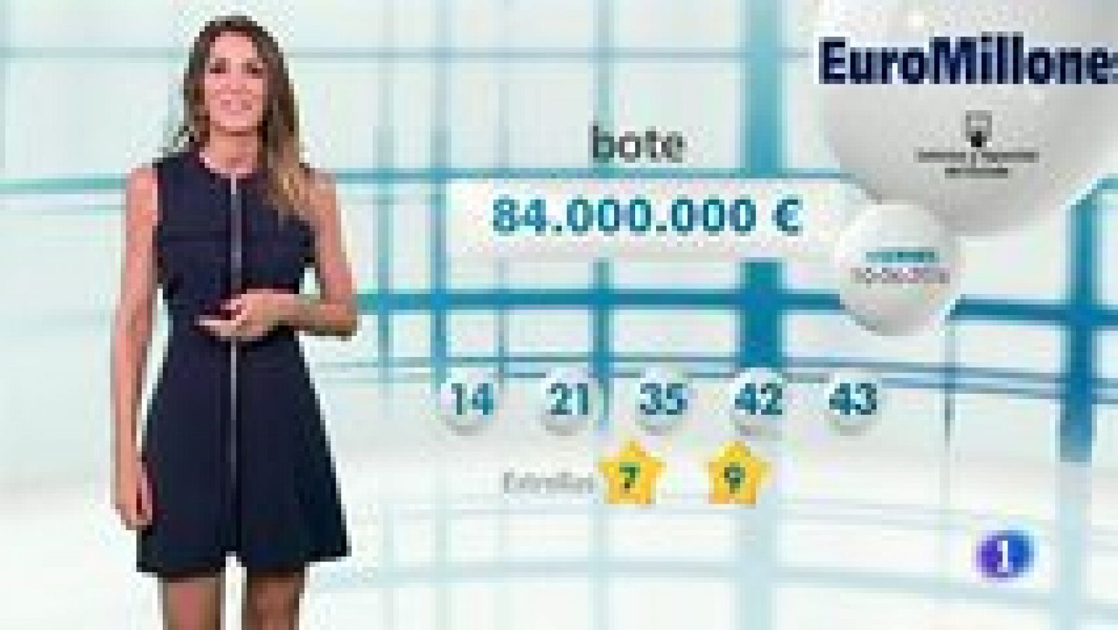 Loterías: Bonoloto + EuroMillones - 10/06/16 | RTVE Play
