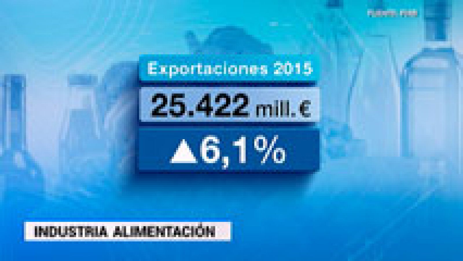 Telediario 1: Ocho de cada diez europeos considera que las marcas españolas son de buena calidad | RTVE Play