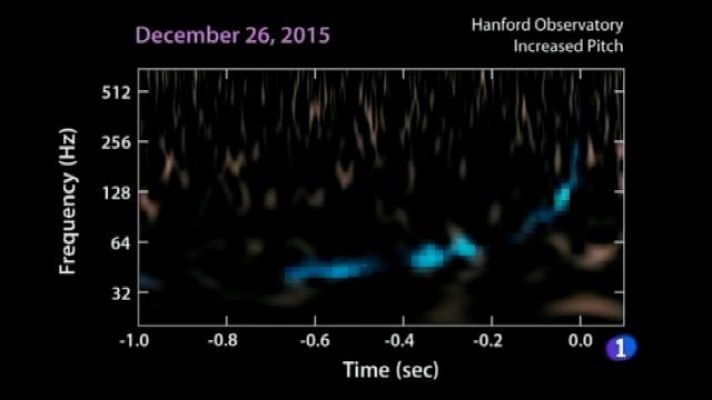 Informatiu Balear - Segona ona gravitacional