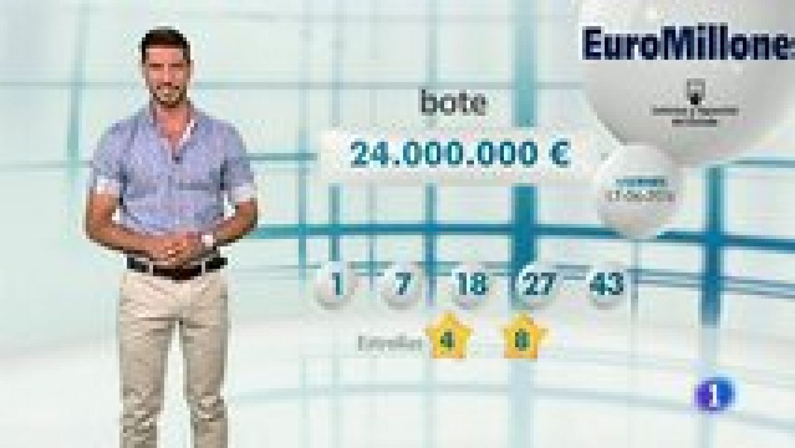 Loterías: Bonoloto + EuroMillones - 17/06/16 | RTVE Play