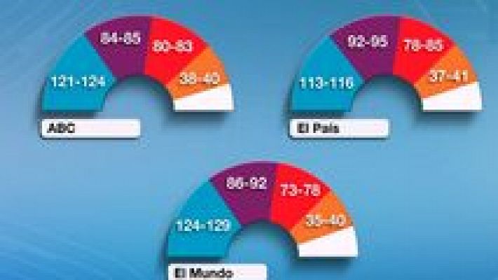 Telediario - 8 horas - 20/06/16 