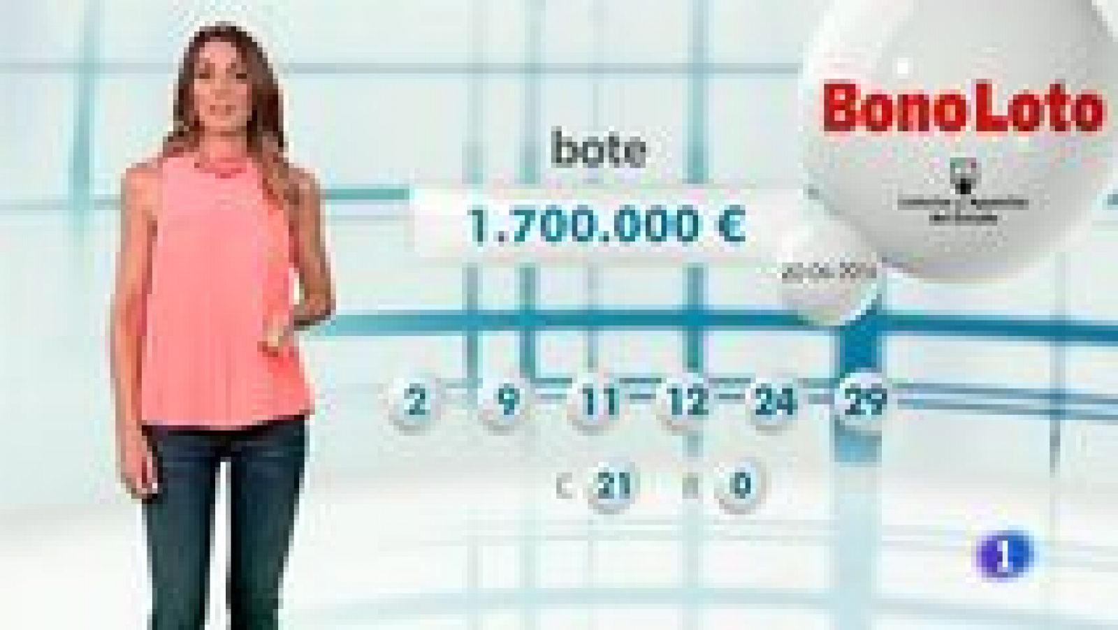 Loterías: Bonoloto - 20/06/16 | RTVE Play