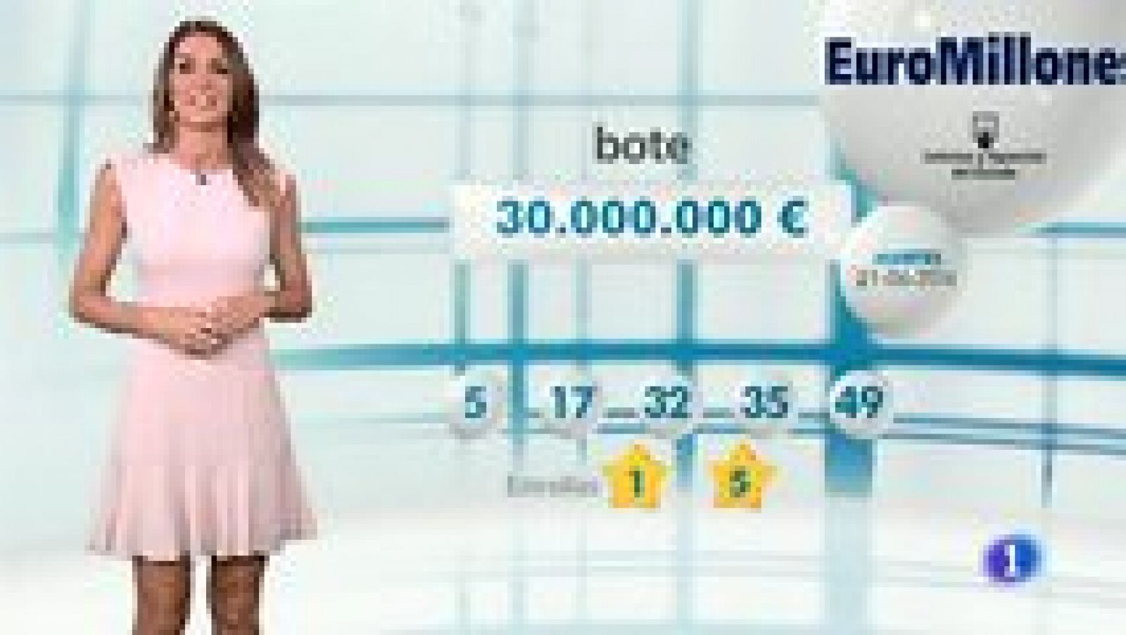 Loterías: Bonoloto + EuroMillones - 21/06/16 | RTVE Play