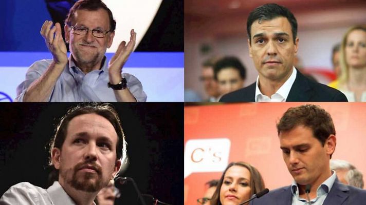 La mañana - La Mañana - 27/06/16