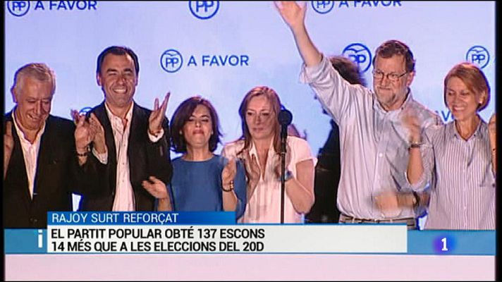 L'Informatiu - L'Informatiu - 27/06/16