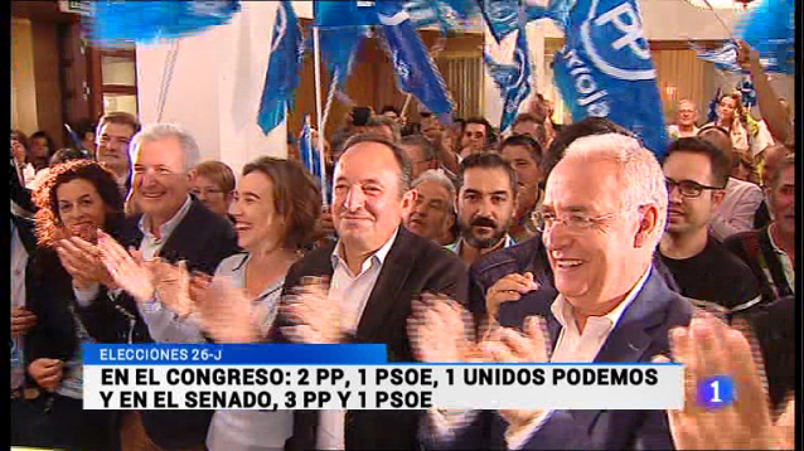 Informativo Telerioja - 27/06/16