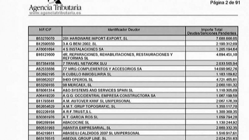 Telediario 1 en cuatro minutos - 30/06/16