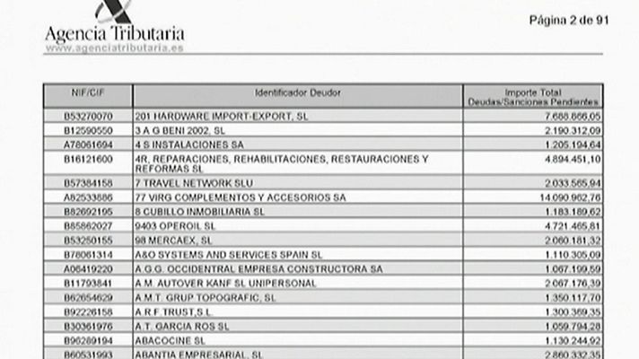 Telediario 1 - Telediario 2 en 4' - 30/06/16