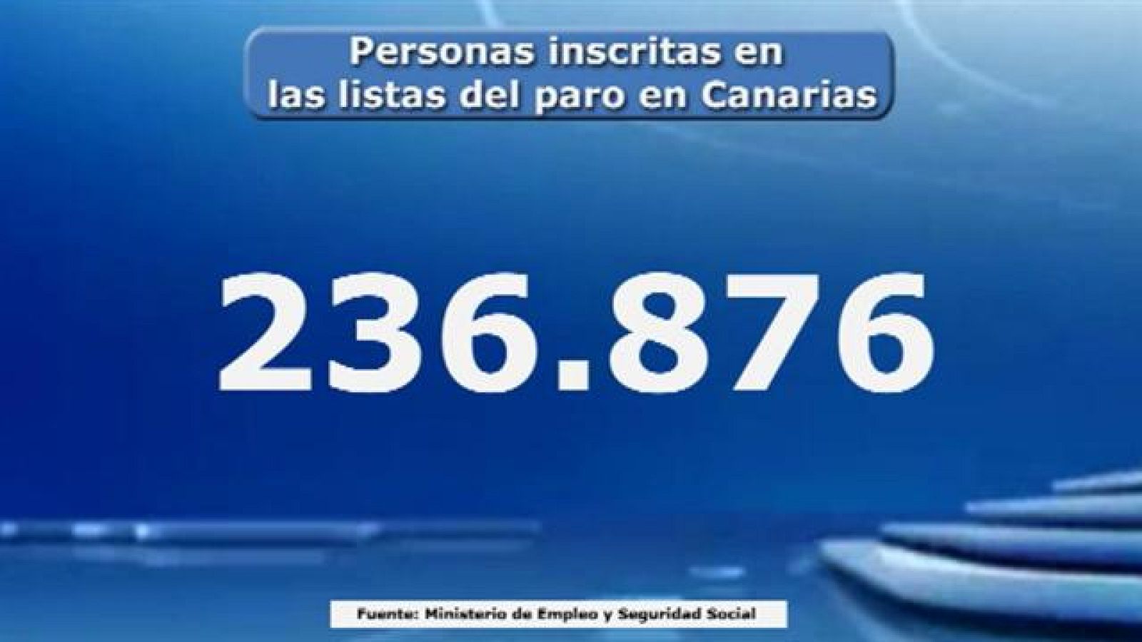 Canarias en 2' - 04/07/2016