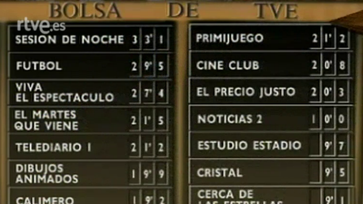 Dos cadenas para ti - Primer programa