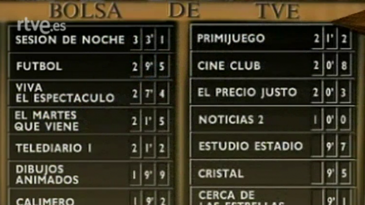 Dos cadenas para ti - Primer programa