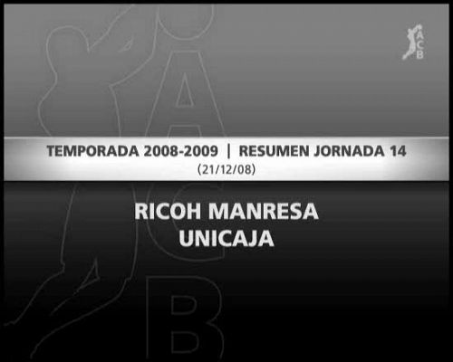 Manresa 81-75 Unicaja