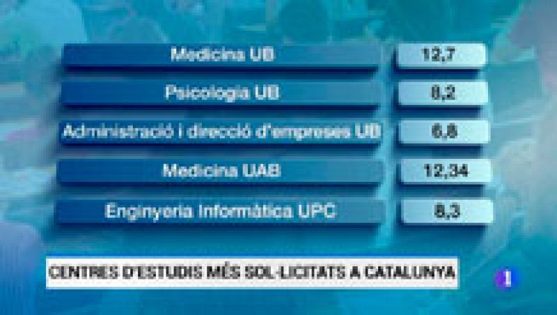 L'Informatiu 2 - 12/07/16