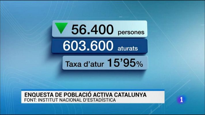 L'Informatiu - L'informatiu 2 - 28/07/2016