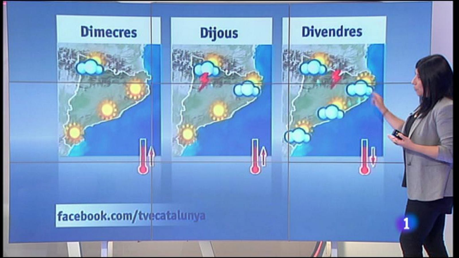 L'Informatiu: El temps - 01/08/2016 | RTVE Play