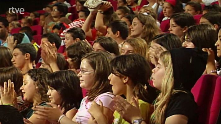 El conciertazo - San Isidro, la Orquesta Filarmonía
