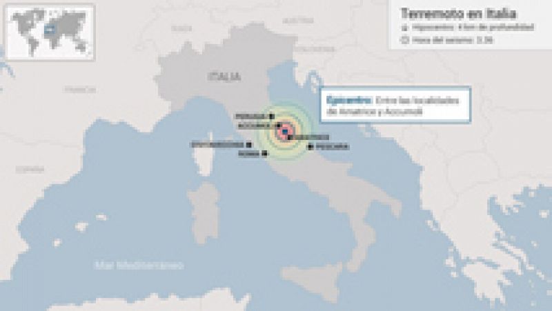 Italia  sufre la presión de tres placas tectónicas que empujan en direcciones opuestas
