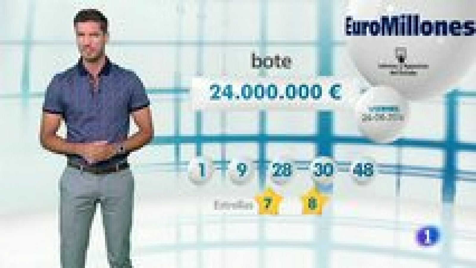 Loterías: Bonoloto + EuroMillones - 26/08/16 | RTVE Play