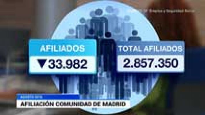 Informativo de Madrid - Informativo de Madrid - 02/09/16