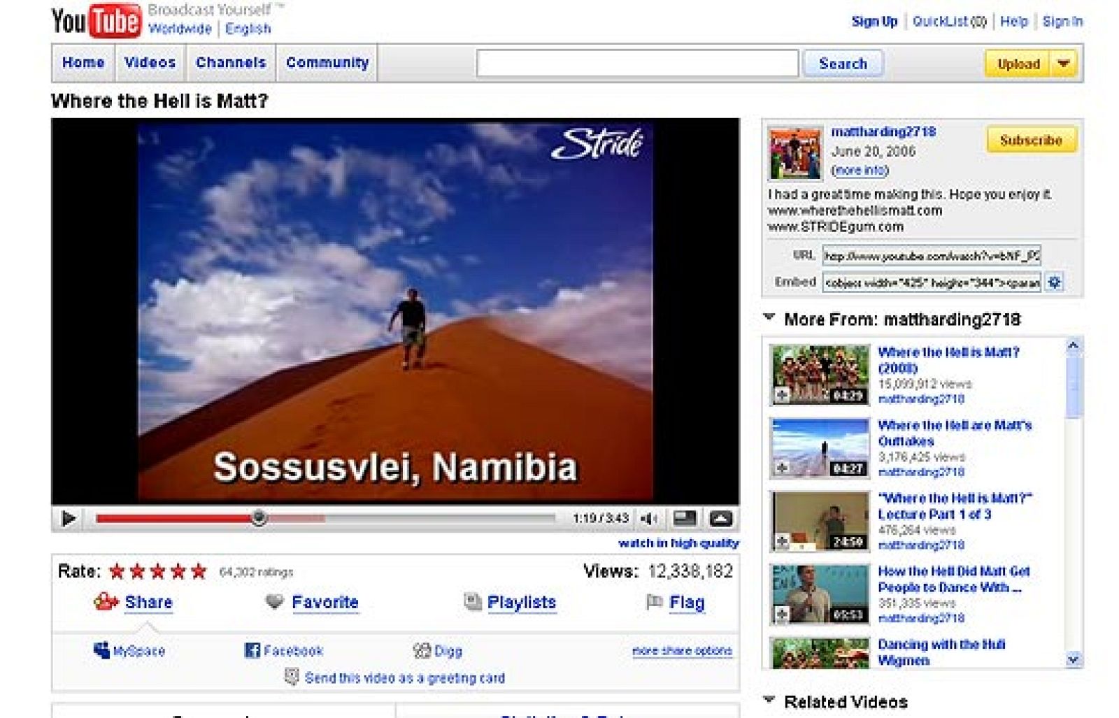 Los vídeos más vistos en Youtube durante el año 2008 | Ver