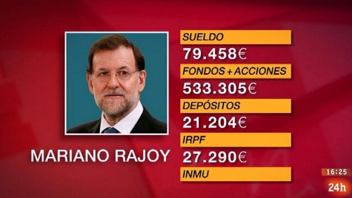 Parlamento - Declaración de bienes de los diputados