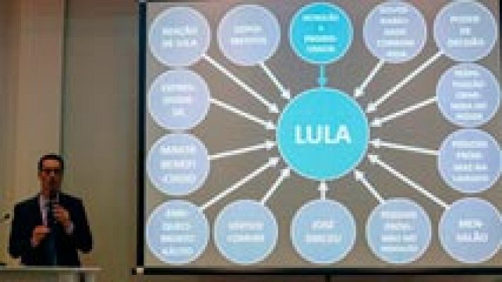 El Fiscal acusa formalmente a Lula de corrupción