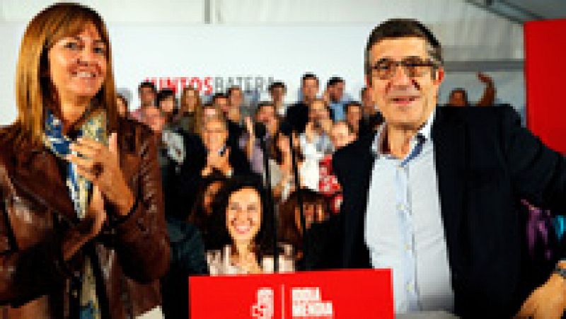 El futuro de Euskadi, dentro, en Madrid o en el resto del mundo?