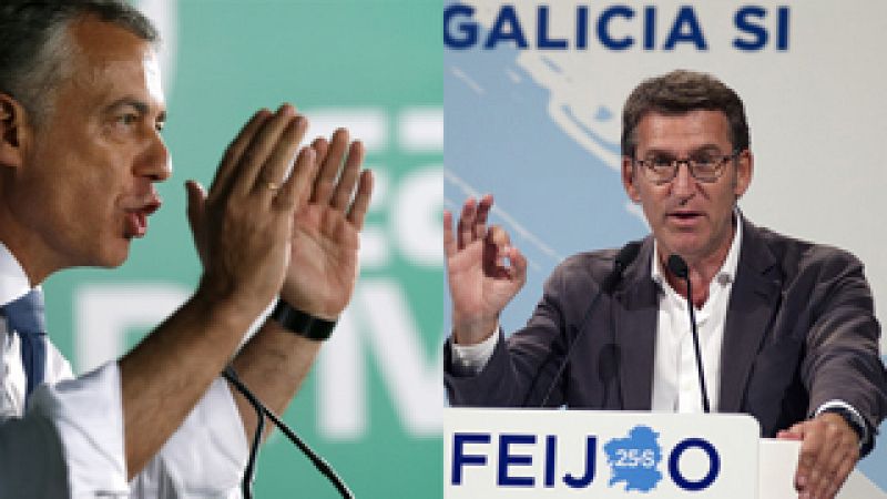 Urkullu necesitar pactar para gobernar y Feijo revalidara la mayora absoluta, segn los sondeos