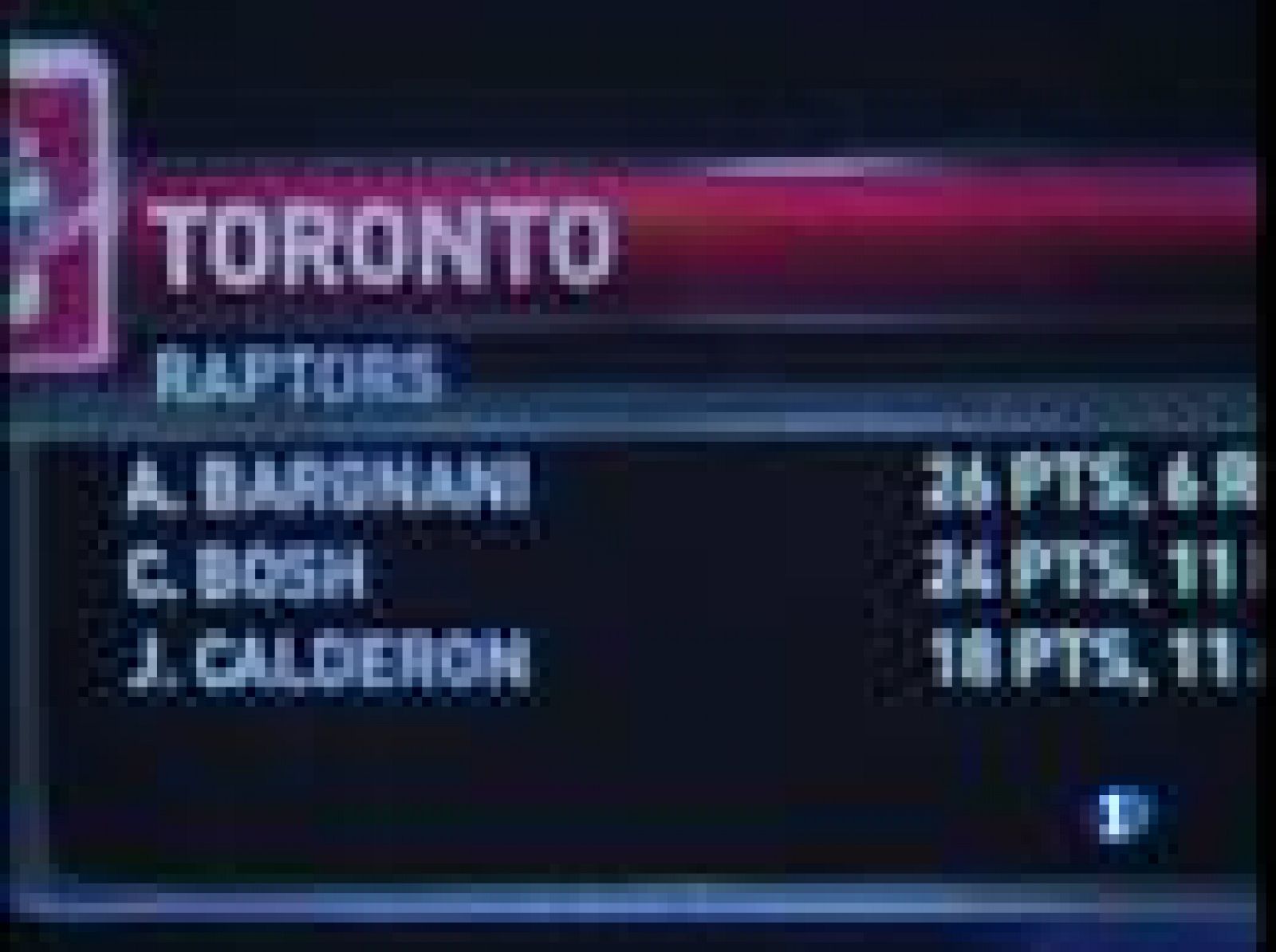 Calderón quiere ir al All Stars - Baloncesto en RTVE | Ver