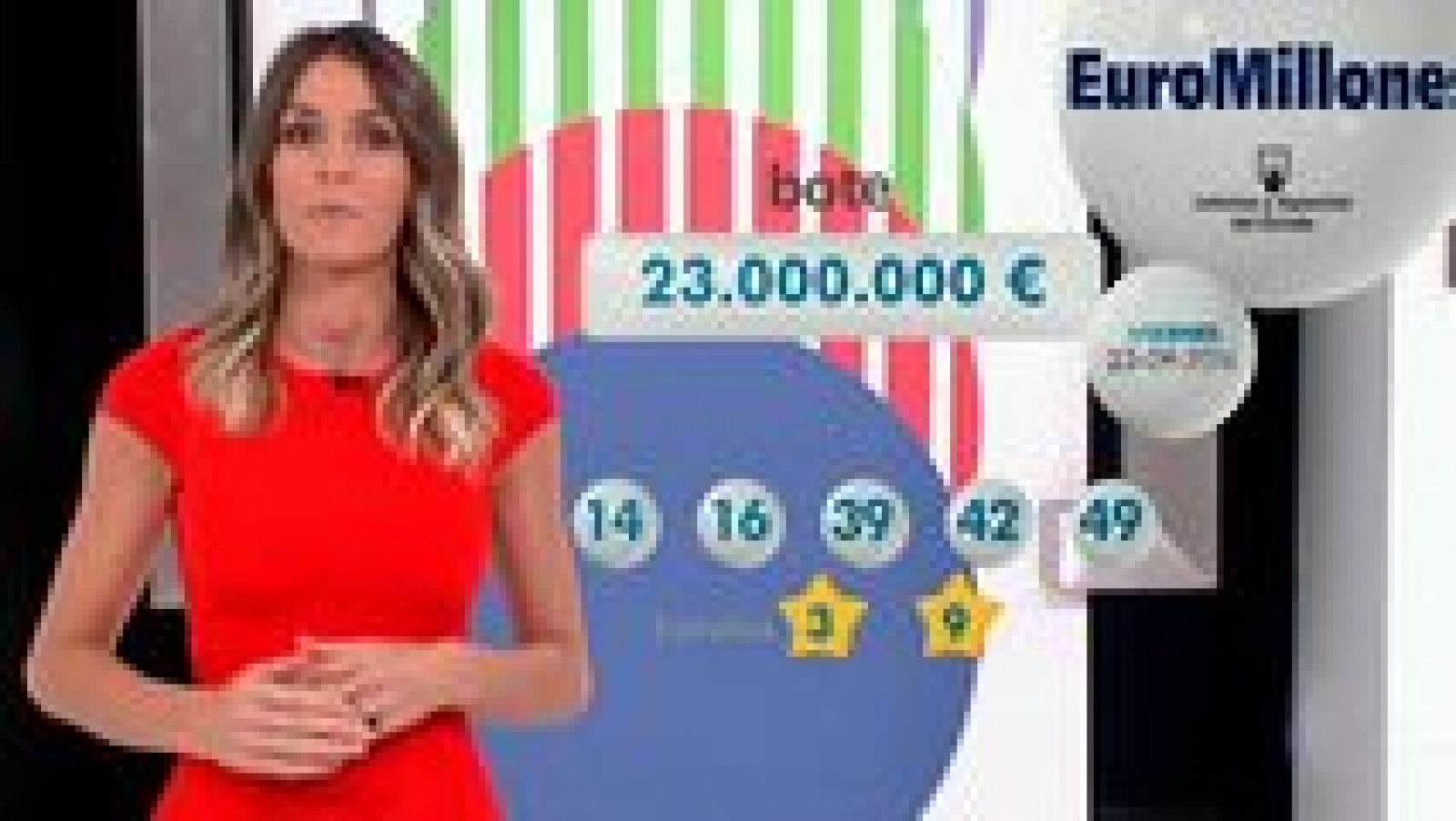Loterías: Bonoloto + EuroMillones - 23/09/16 | RTVE Play