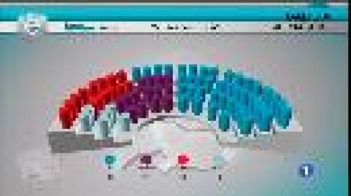 Informatiu Balear - Informatiu Balear 2 - 26/09/16