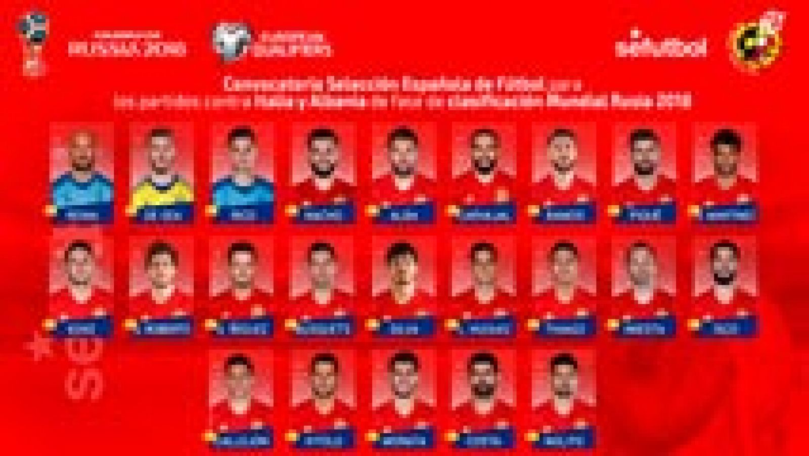 Iniesta vuelve a la Roja y Callejón es la gran novedad