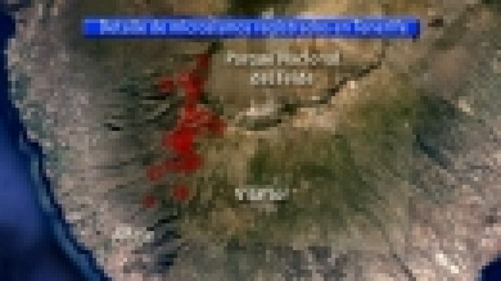  - Movimientos sísmicos Teide