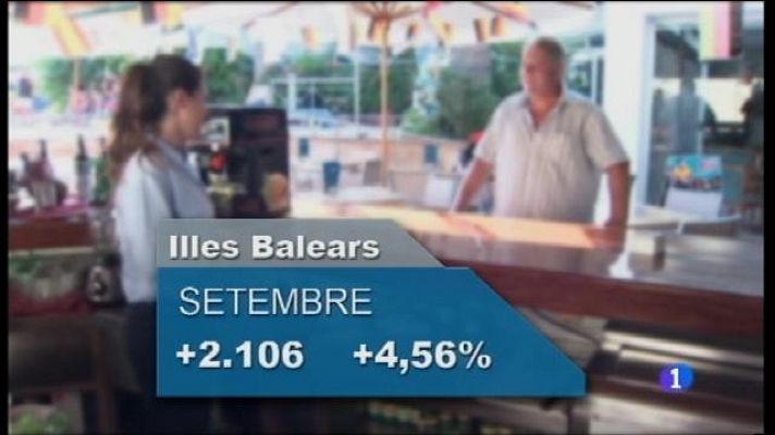 Informatiu Balear - Informatiu Balear en 2' - 04/10/16