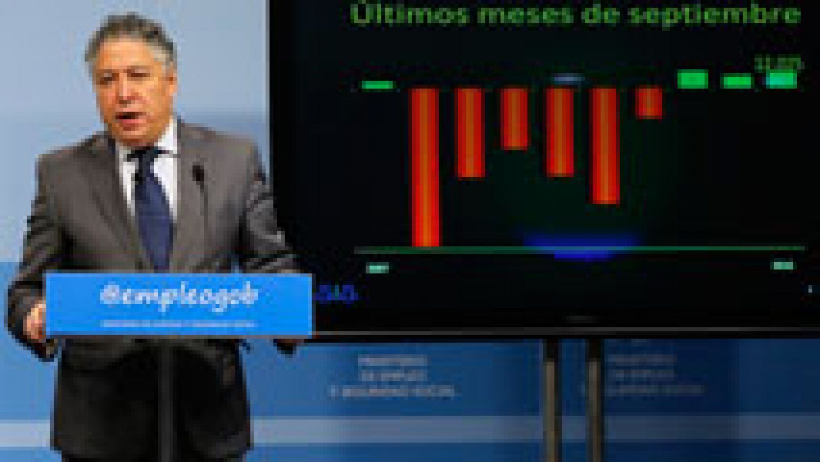 Informativo de Madrid - 04/10/16