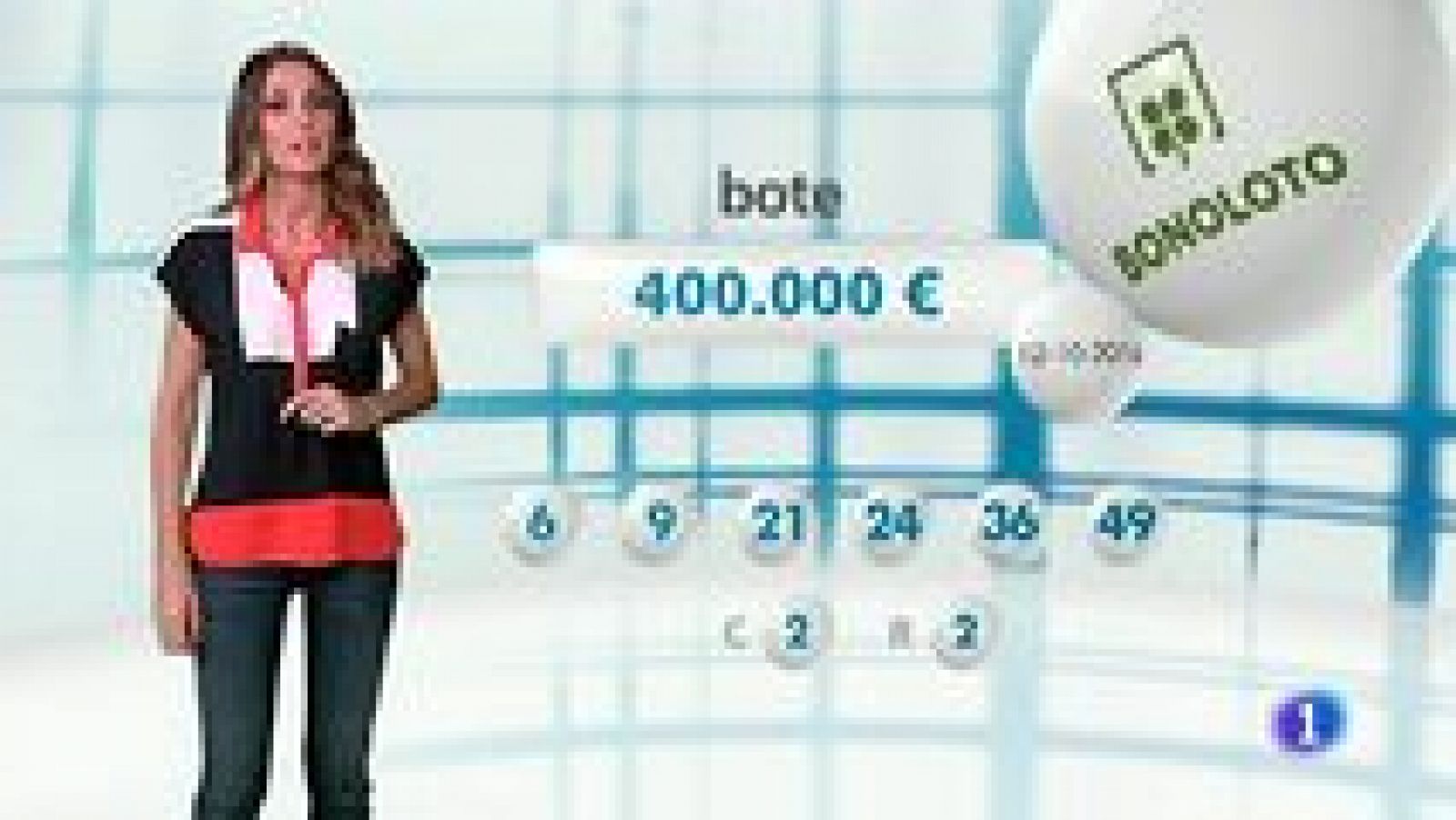 Loterías: Bonoloto - 12/10/16 | RTVE Play