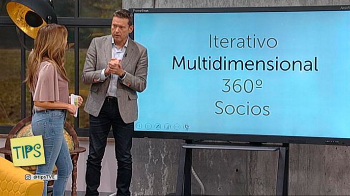 Tips - Optimízate - Conocerse uno mismo