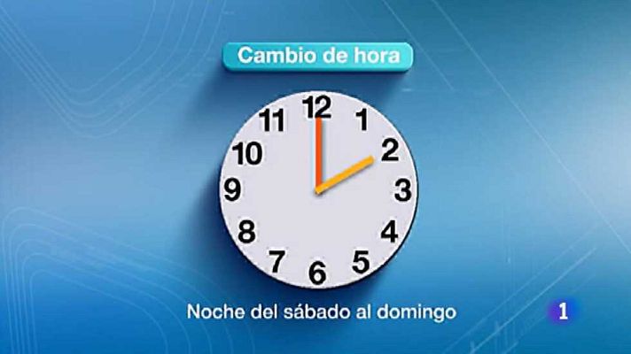 L'informatiu - Comunitat Valenciana - La Comunidad Valenciana en 2' - 25/10/16