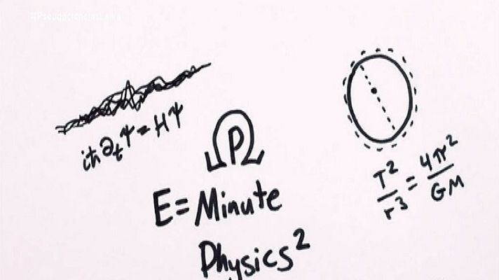 Órbita Laika - Universo y Matemáticas